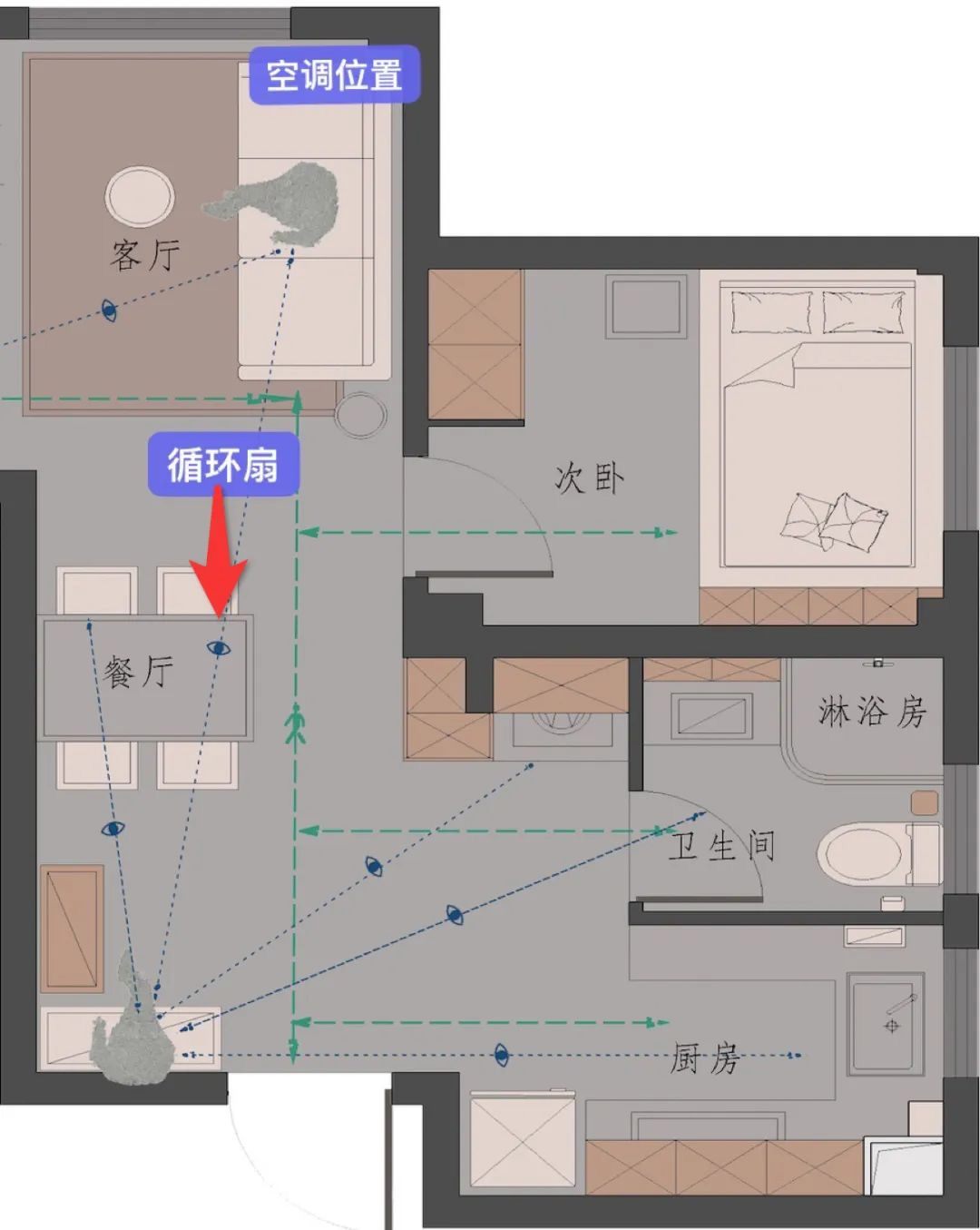 那些给孩子买了空气循环扇的家长，都后悔了